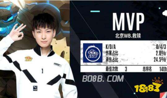 布伦森抢断 布伦森抢断